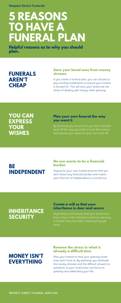 useful infographic of 5 reasons to plan your funeral